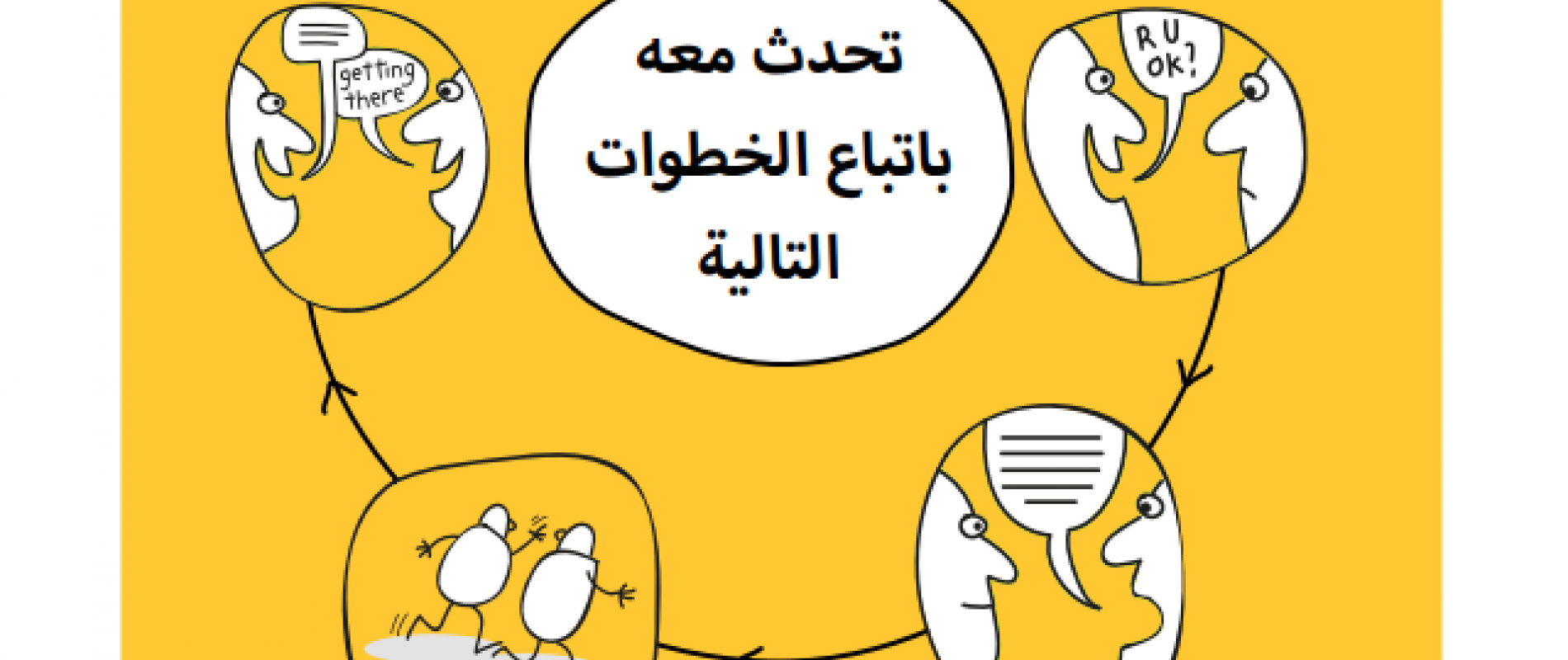RUOK text in Arabic